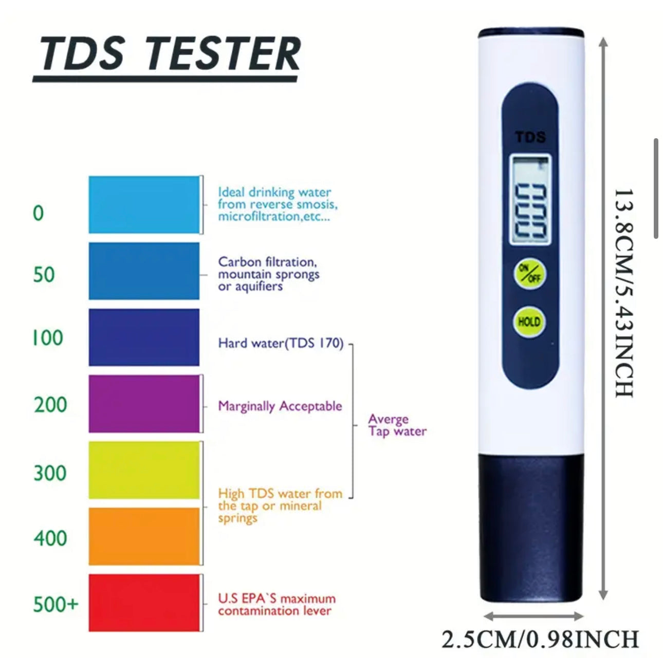 PH TDS Meter Digital Tester Pen, SPA Water Quality Monitor