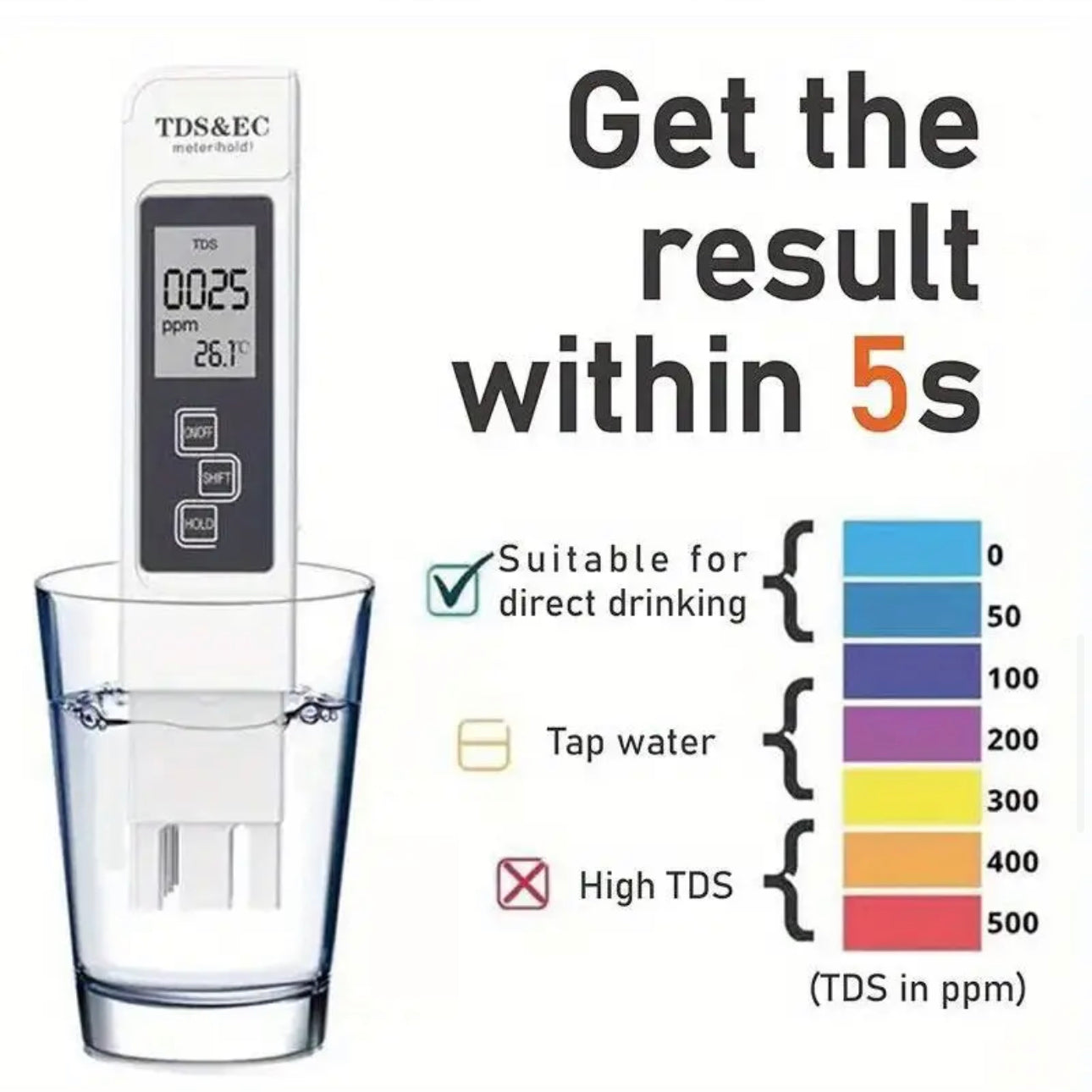 1pc White Digital Water Quality Tester